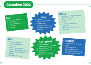 Calendrier_Ateliers_jardins_ 2026