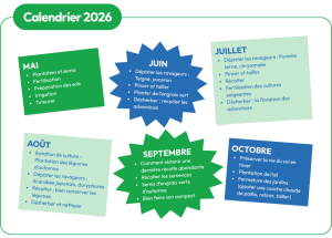 Calendrier_Ateliers_jardins_